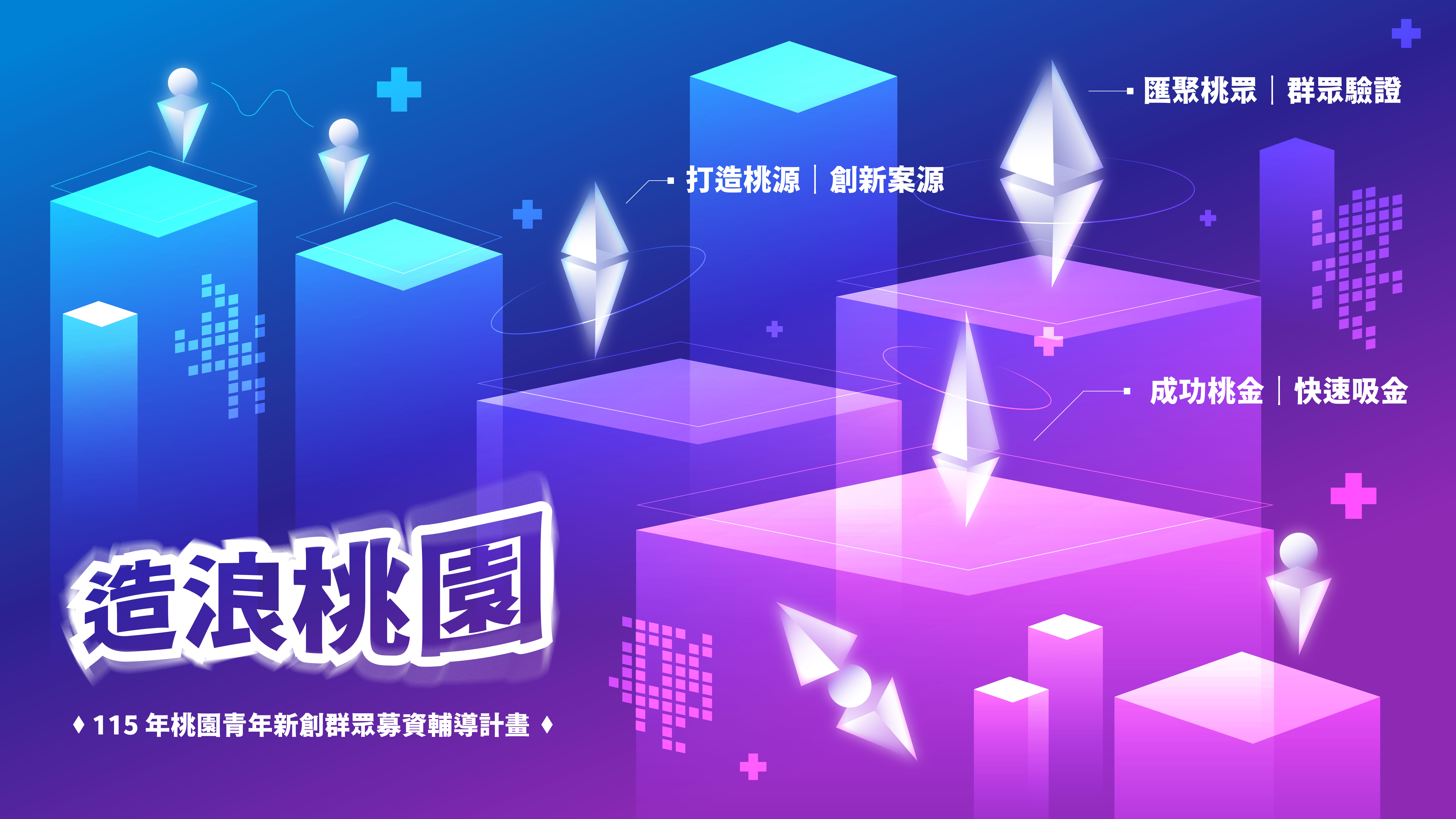 造浪桃園：115 年桃園青年新創群眾募資輔導計畫 主視覺
